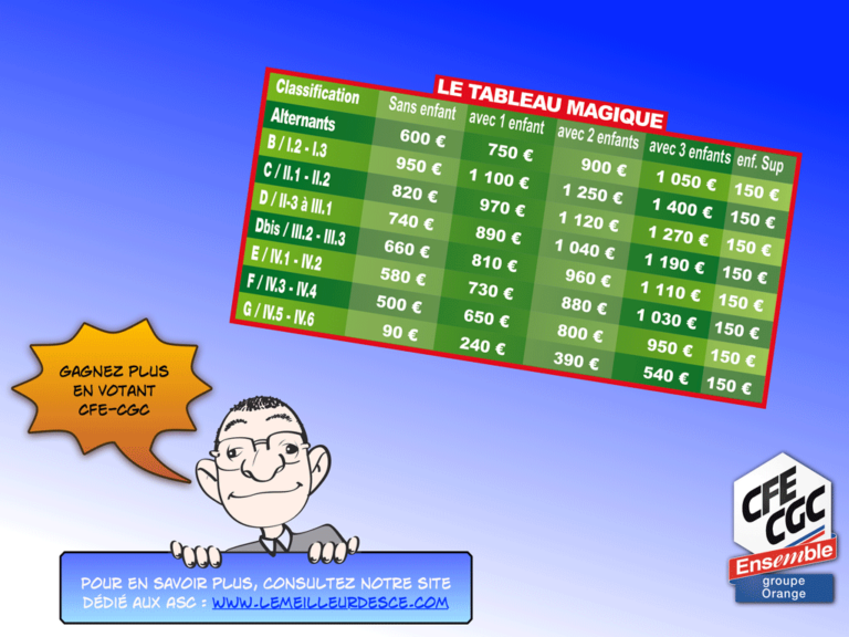tableau magique3 1024x768
