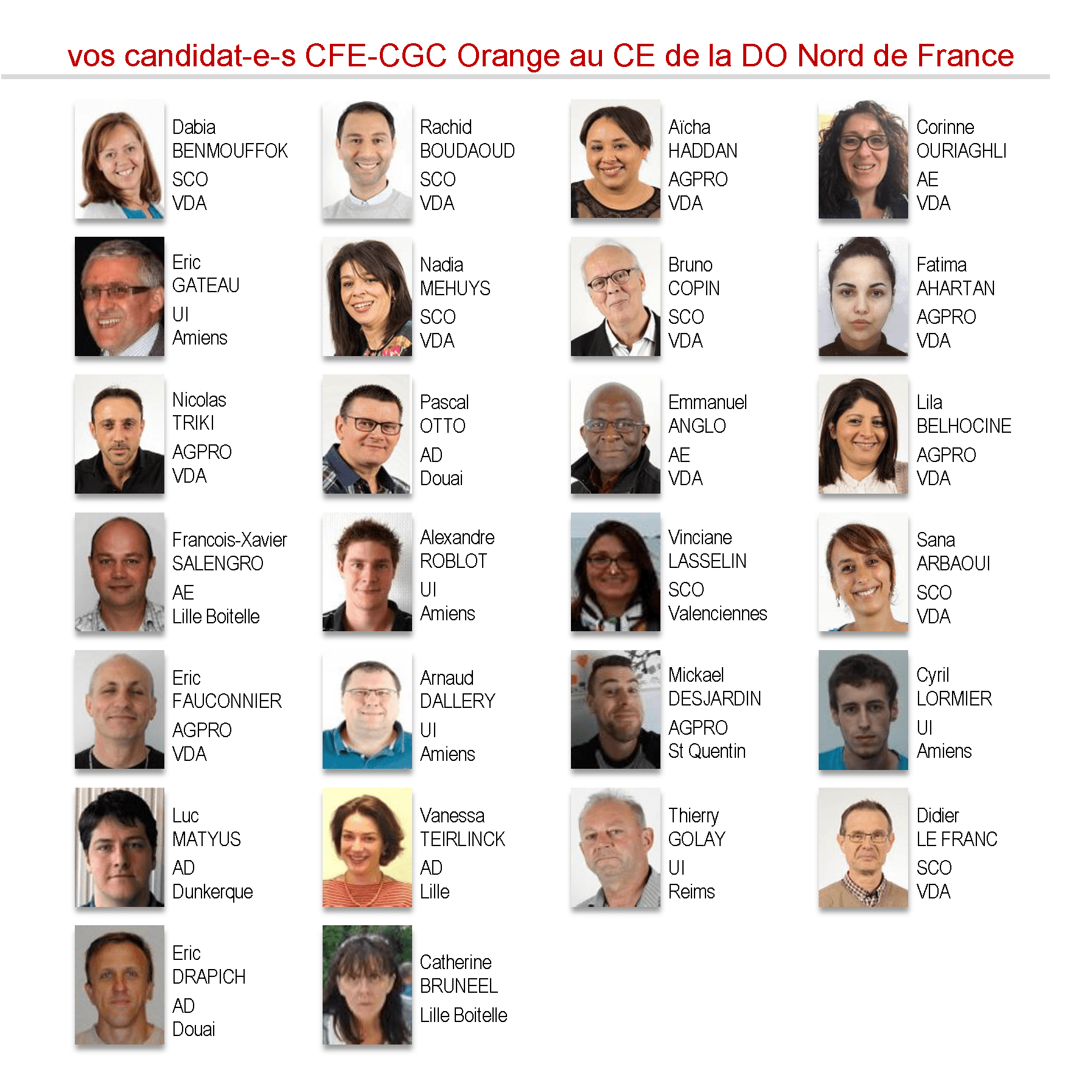 pf di nord ce trombi