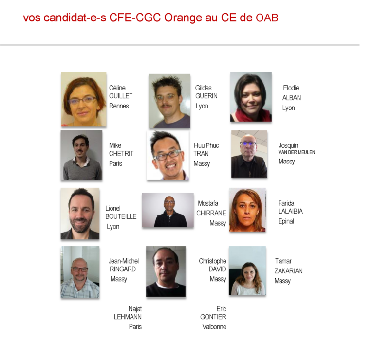 pf oab ce cfe cgc orange