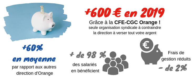 infographie ASC