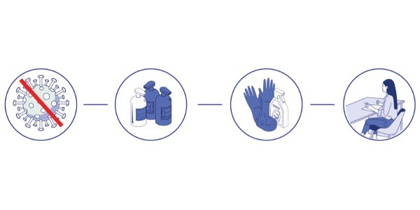 deconfinement 052020