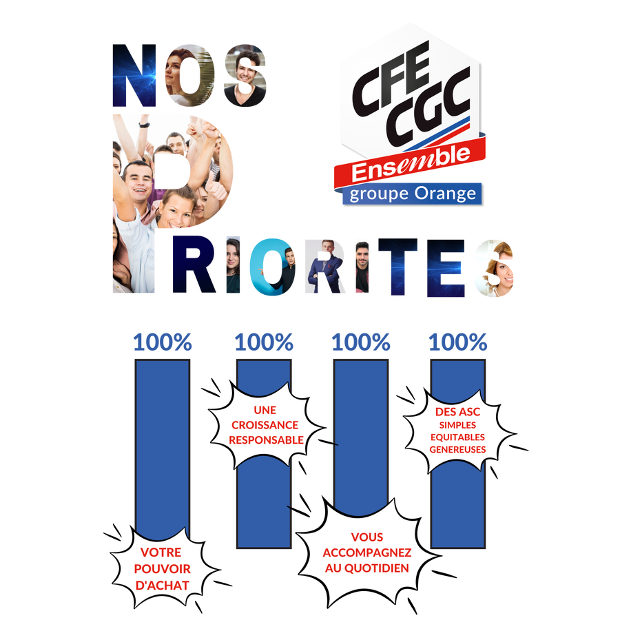 nos priorites fond transparent png