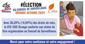 resultats elections conseil surveillance orange actions 2024 cfe cgc orange 21112024